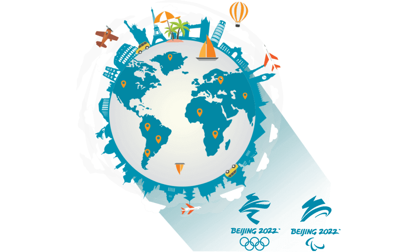 在国外连接到中国的加速器 - 回国加速器